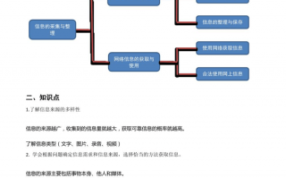 七年级下册信息科技 2025高考情报局丨中国科学技术大学：新增量子信息科学等“高精尖缺”专业