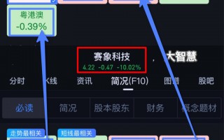 2017赛象科技最新消息 赛象科技股价上涨251% 董事会完成换届选举