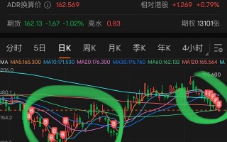 汇量科技捐款 抄底日本重仓中国 太盟投资战绩如何？