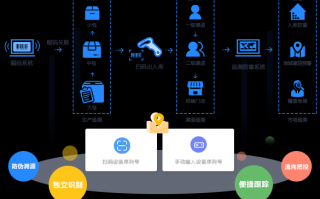 扫码售后服务管理软件 从人工调度到AI决策：B2B售后管理软件的优质推荐