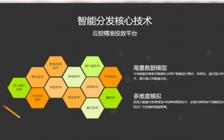 武汉飞游科技有限公司 恒大高新：5月14日召开业绩说明会，投资者参与