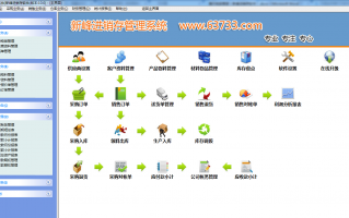 智成家具管理软件v2 消费者需要的套系化是什么？华帝全系时尚厨电给出答案