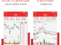 2015手机炒股软件排名 2025最受欢迎股票量化软件排行榜！新手也能轻松上手