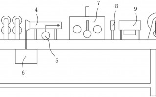 有和鑫科技 和鑫科技取得可调节的多模拉丝机构专利，避免铜线存放时表面氧化